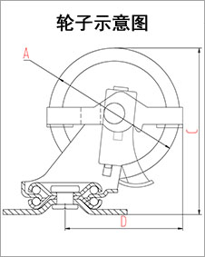 大世腳輪