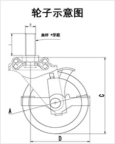 大世腳輪