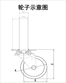 大世腳輪