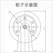 大世腳輪