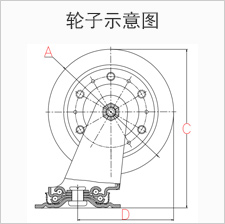 大世腳輪